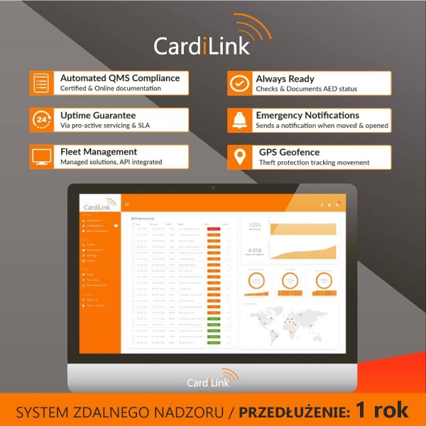 SystemzdalnegonadzoruCardilink-przedluzenie1rok