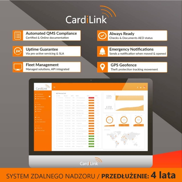 SystemzdalnegonadzoruCardilink-przedluzenie4lata